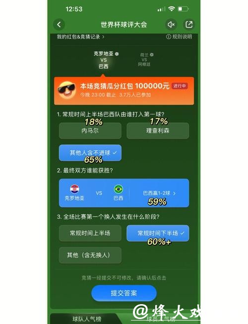 世界杯竞猜的乐趣:朋友间一起猜结果 世界杯竞猜的乐趣:朋友间一起猜结果