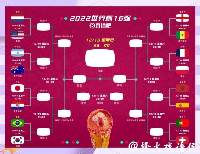 2026世界杯外围赛冷门球队潜力分析 2026世界杯外围赛冷门球队潜力分析