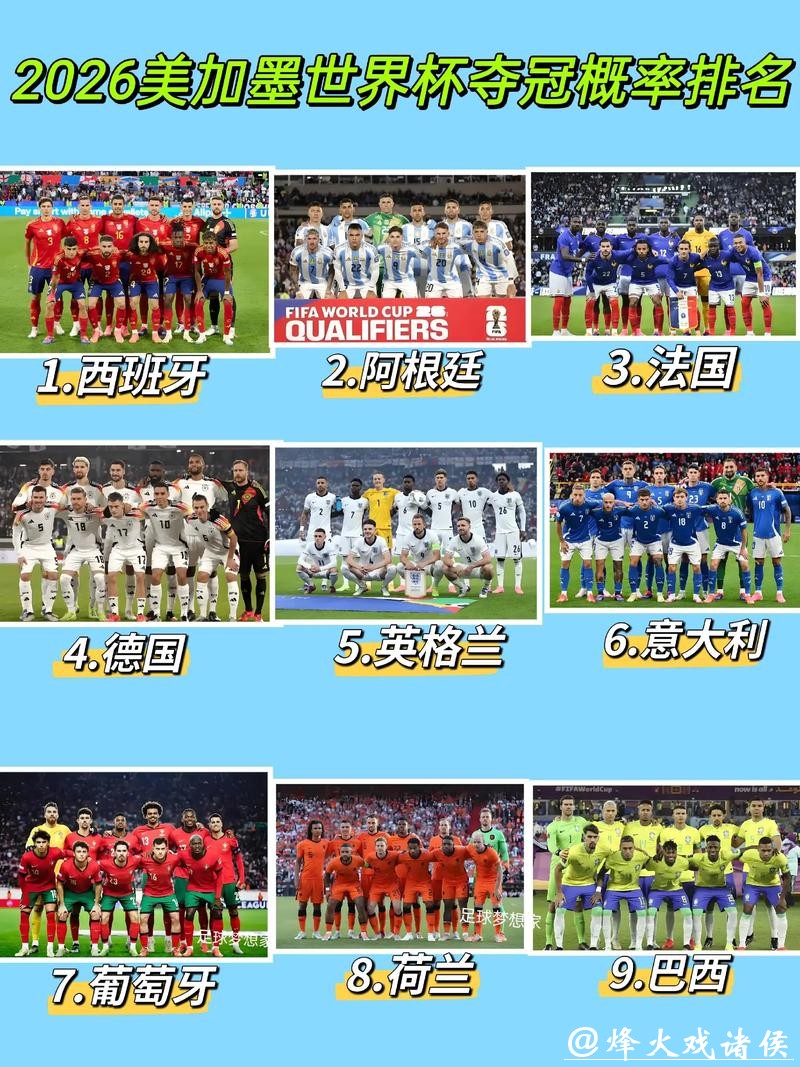 2026年热门世界杯外围平台排行榜 2026年热门世界杯外围平台排行榜