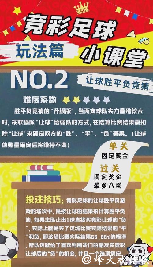 全面解析世界杯投注方法与攻略指南 全面解析世界杯投注方法与攻略指南