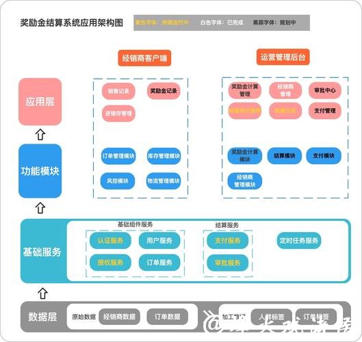 世界杯下注平台的用户体验设计策略 世界杯下注平台的用户体验设计策略